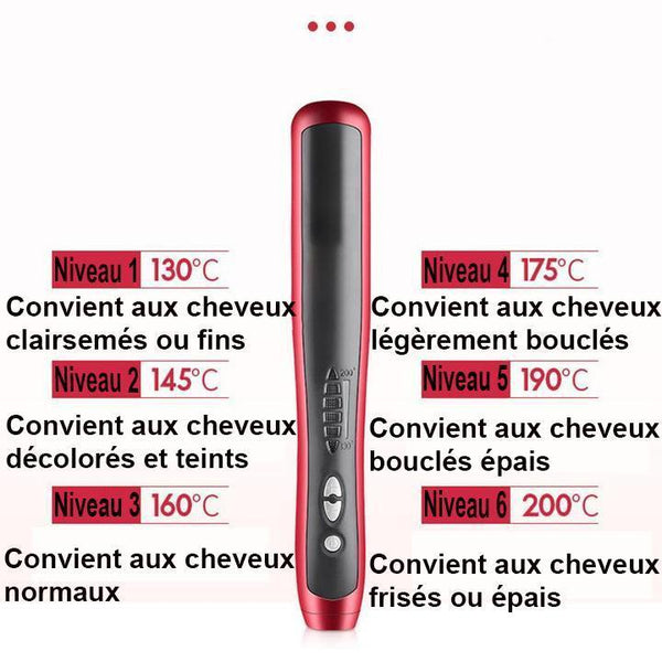 Lisseur 2-en-1