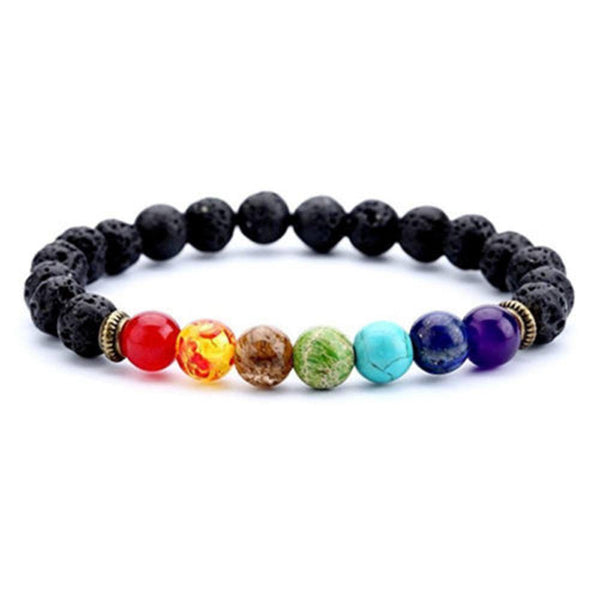 Bracelet chakra