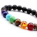 Bracelet chakra