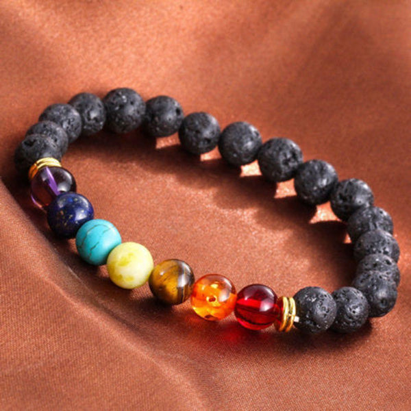 Bracelet chakra