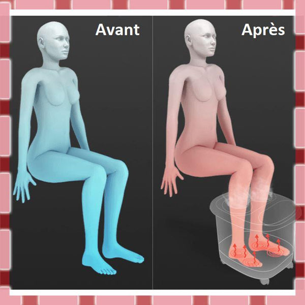 Générateur Ionique Pour Bain De Pieds