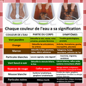 Générateur Ionique Pour Bain De Pieds